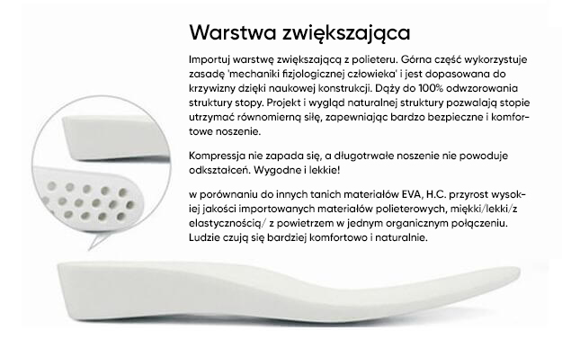 warstwa zwiększająca wzrost w butach